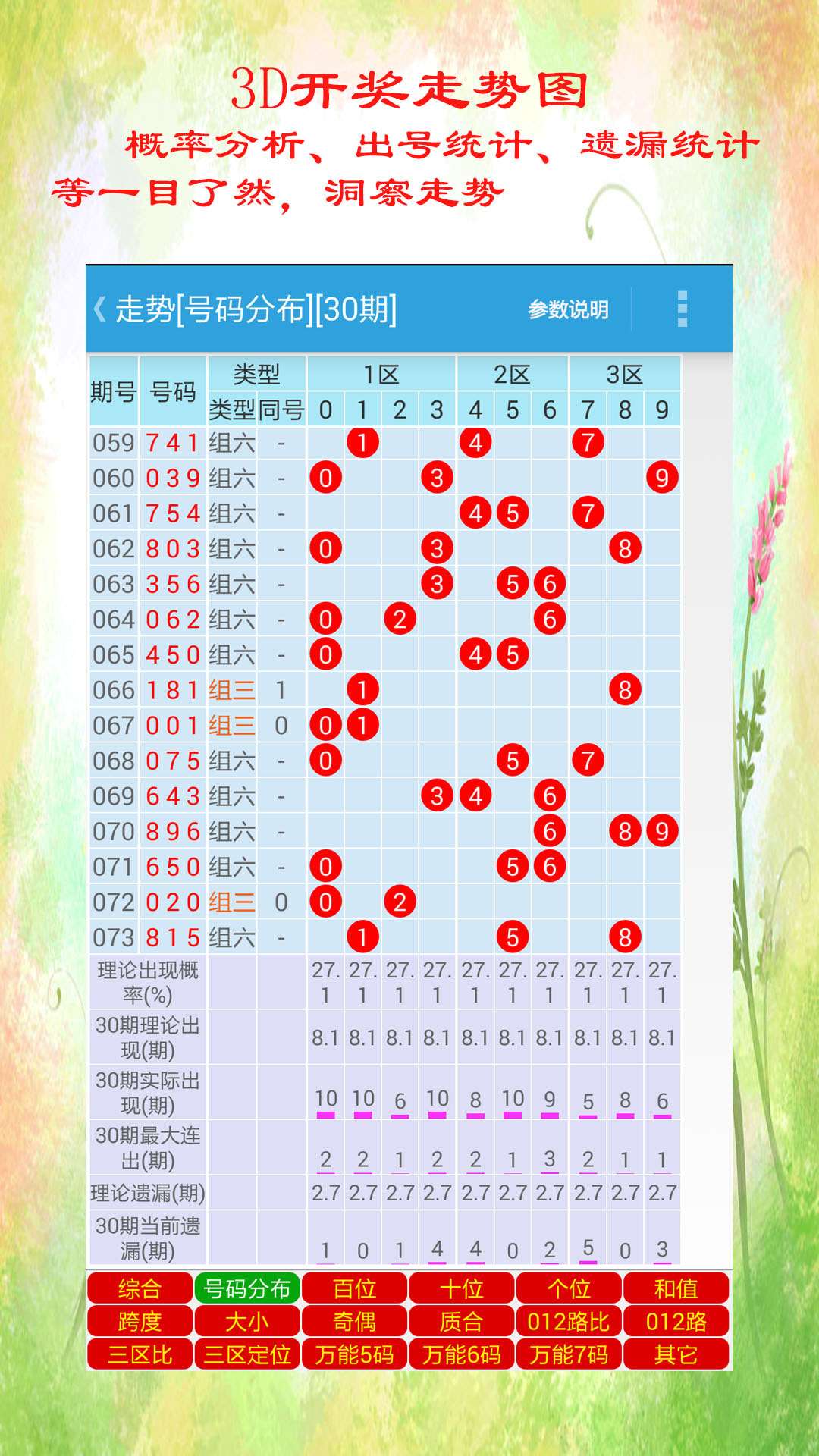 震惊！天天彩澳门今晚开什么？60.22安卓版揭秘，掌握数字选择的秘密，赢家都在用！