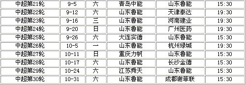 白小姐三肖三期必出虎年开奖，团队协作神助攻？户外版93.84背后竟藏着这些秘密！