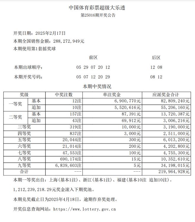 震惊！福建1.11亿大奖得主竟是他？背后真相引人深思！