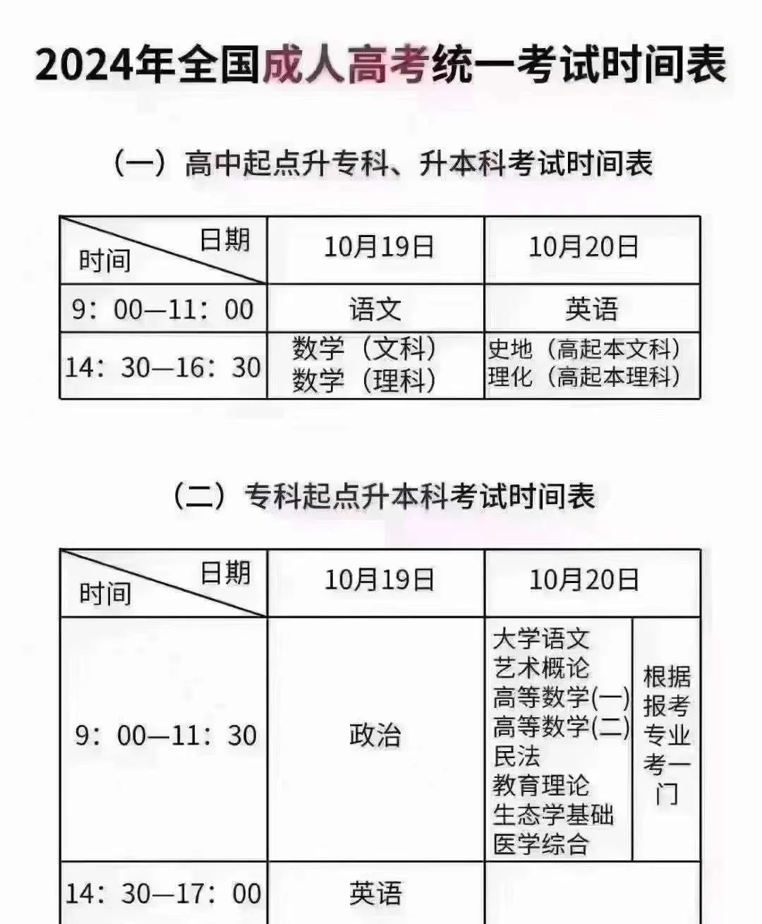 2025高考时间公布