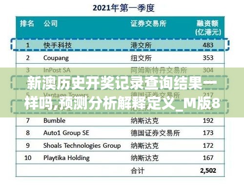 震惊！新澳升级版20.210揭秘，岩土科技内部数据竟暗藏惊天趋势！