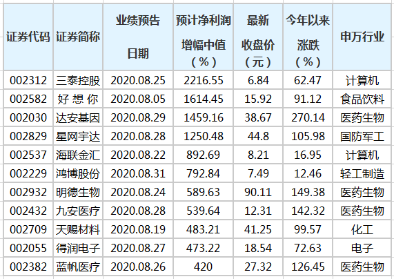 惊天揭秘！澳门三肖三码100%资料背后的秘密，助你实现2024新年愿景！Harmony73.706竟成关键！