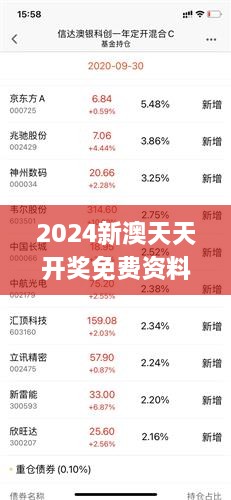 2025新澳天天彩资料免费大放送！揭秘137.19开发版黑科技，背后真相令人震惊！