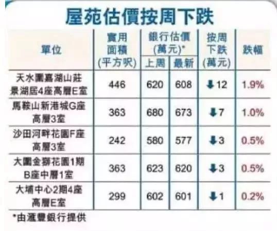 香港码2025开码历史记录