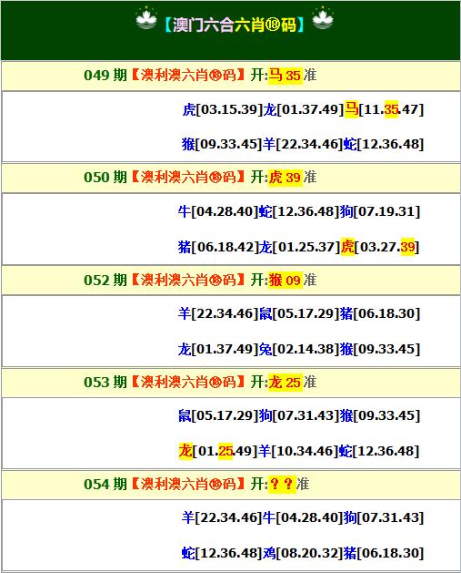 江左梅郎澳门正版资料曝光！动态词语解释落实背后，Harmony款67.684隐藏的惊天秘密！