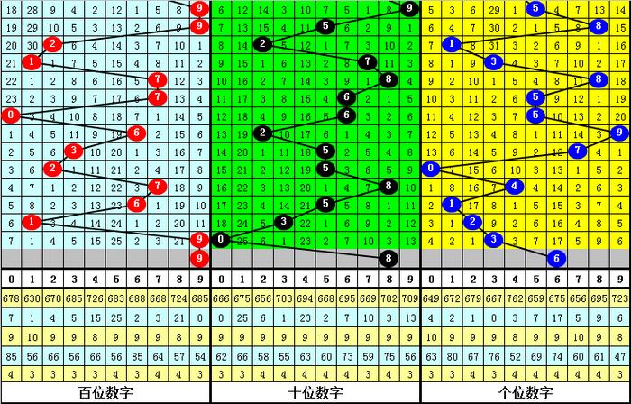 二四六香港资料期期准千附三险阻，破解MR80.70八、助你实现目标的终极策略！