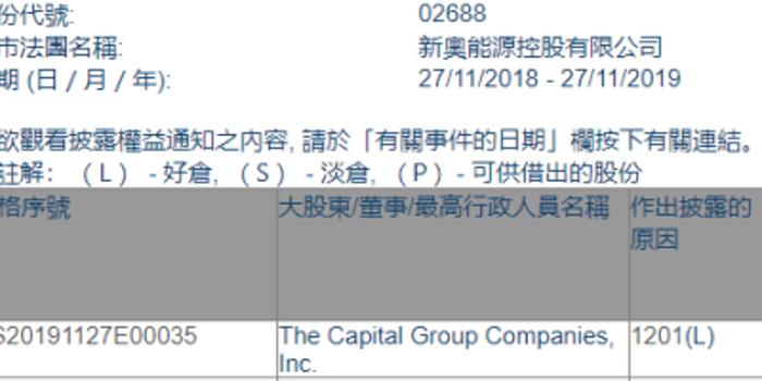 惊爆！2025新奥资料大揭秘，资源优化与配置背后的真相，复刻款79.747竟暗藏玄机？