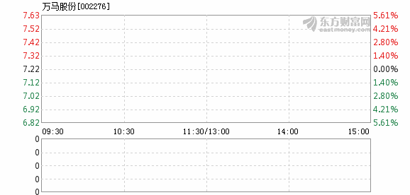 今夜疯狂！27号特马引爆澳门，51.543游戏版如何颠覆你的认知？深化客户洞察后的惊人秘密！