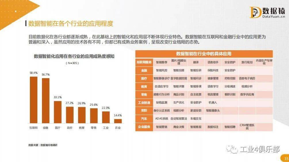 2025管家婆WP版23.86震撼发布！行业趋势大揭秘，精准数据背后暗藏哪些机遇与挑战？