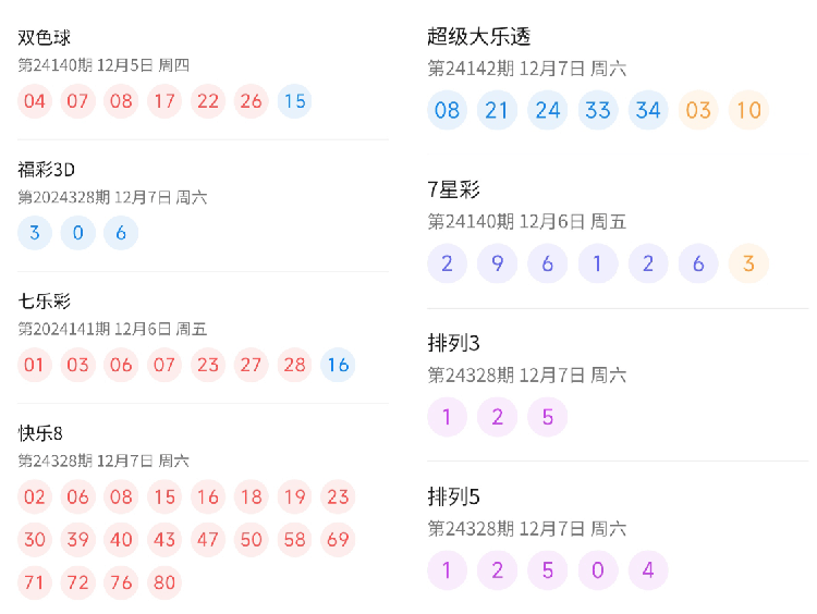 震惊！2025澳门六今晚开奖结果竟是U57.404？揭秘背后隐藏的市场数据玄机！