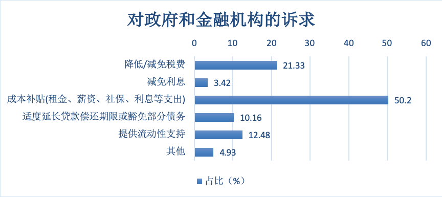 生一孩竟能省50%社保？背后真相让人震惊！你还不赶紧抓住机会？