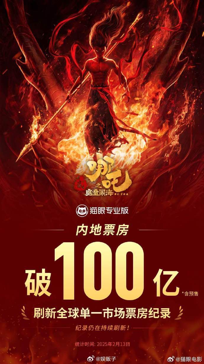 震撼！哪吒2票房突破136亿，背后隐藏的惊人秘密！