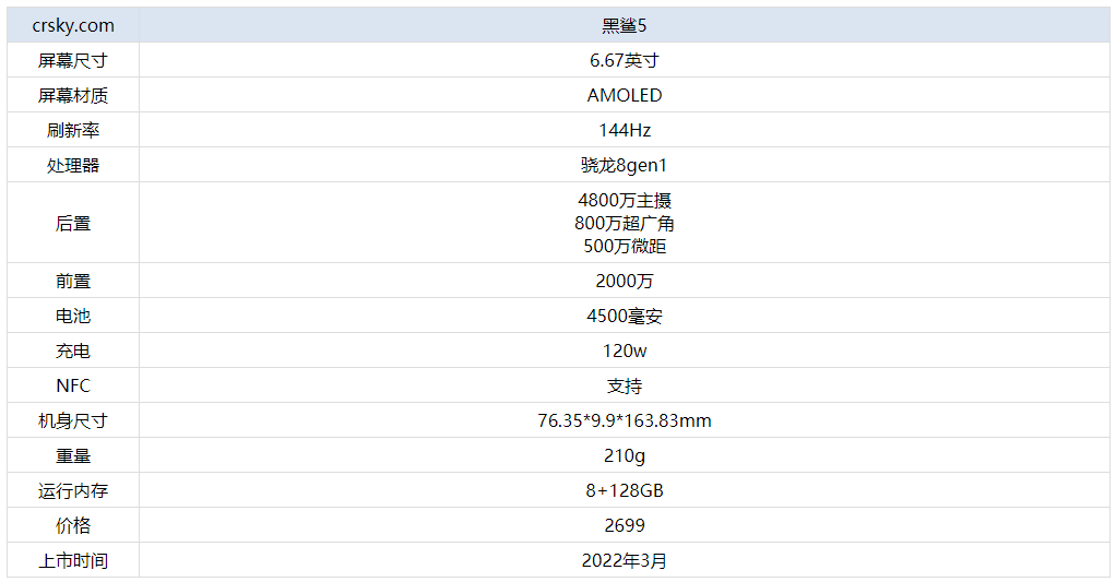 新澳门开奖结果+开奖号码