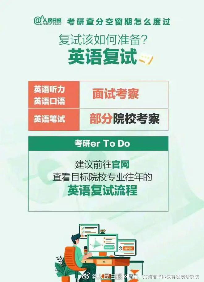 24日起考研初试成绩陆续公布！几家欢喜几家愁，你的分数是惊喜还是惊吓？