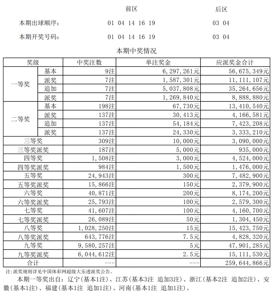 新澳门六开奖结果记录曝光！10DM17.721背后隐藏的创新思维与实践，竟让所有人都惊呆！