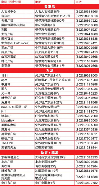 2025年香港港六+彩开奖号码