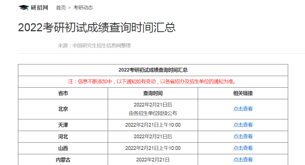 震惊！百万网红迅猛龙考研成绩揭晓，223分背后竟隐藏惊人真相！