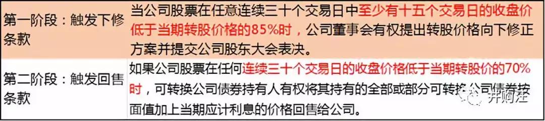 海南黄金回购市场暗藏玄机？揭秘背后惊人真相，你可能从未想过！