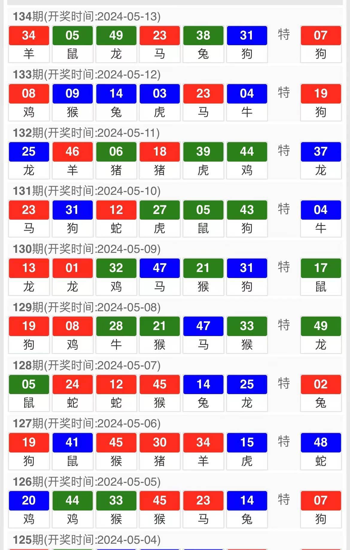 揭秘澳门六肖期期准今晚澳门，新挑战与机遇的应对技巧，Android 30.754背后的惊人真相！