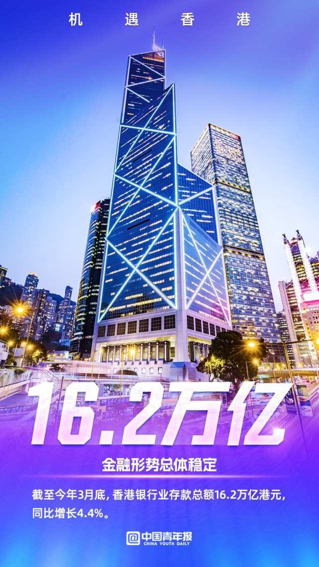 2025年香港正版免费大全，LT93.201引爆未来，你准备好了吗？