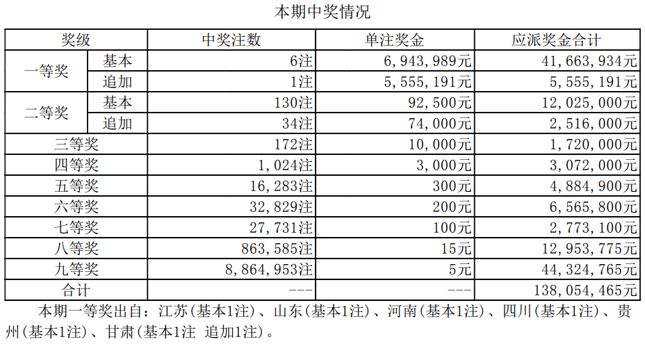 震惊！新澳门开奖结果2025竟藏玄机，最新行业趋势曝光，iPhone43.737或将颠覆未来？！