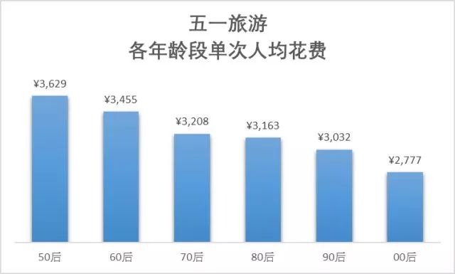 公司新闻 第59页