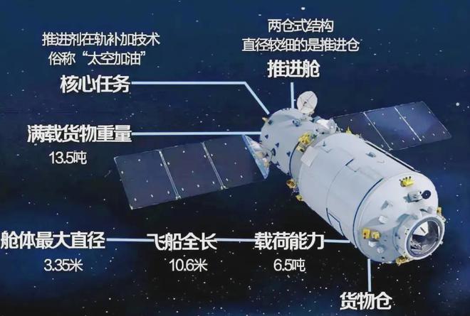 惊爆！神舟二十、二十一号航天员名单曝光，谁将书写中国航天新传奇？