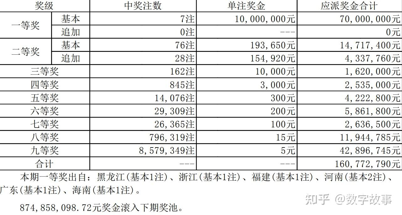 惊！澳门六开奖2023神秘记录曝光，49.656移动版带你探秘被遗忘小镇的独特魅力！