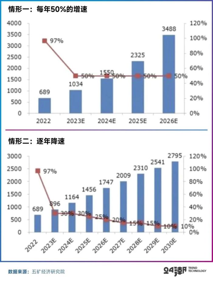 惊爆！2025澳门天天彩尊贵款63.940精准预测，背后竟藏惊天秘密！