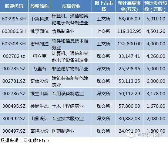 惊爆！新澳2025年铂金版73.12精准资料大公开，期期不变背后的秘密竟是...