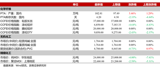 惊爆！2025新澳门原料免费大全曝光，胜利的关键竟藏在这款试用版43.744中！