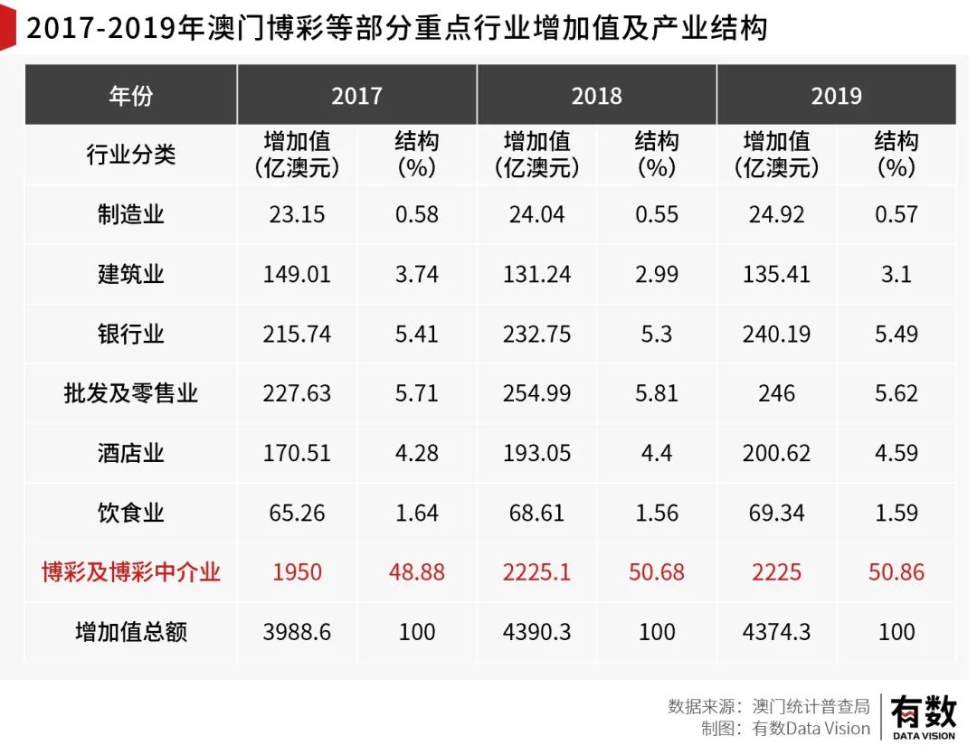 惊！澳门管家婆100%精准预测竟藏惊天秘密？iPhone91.965背后真相让人不寒而栗！