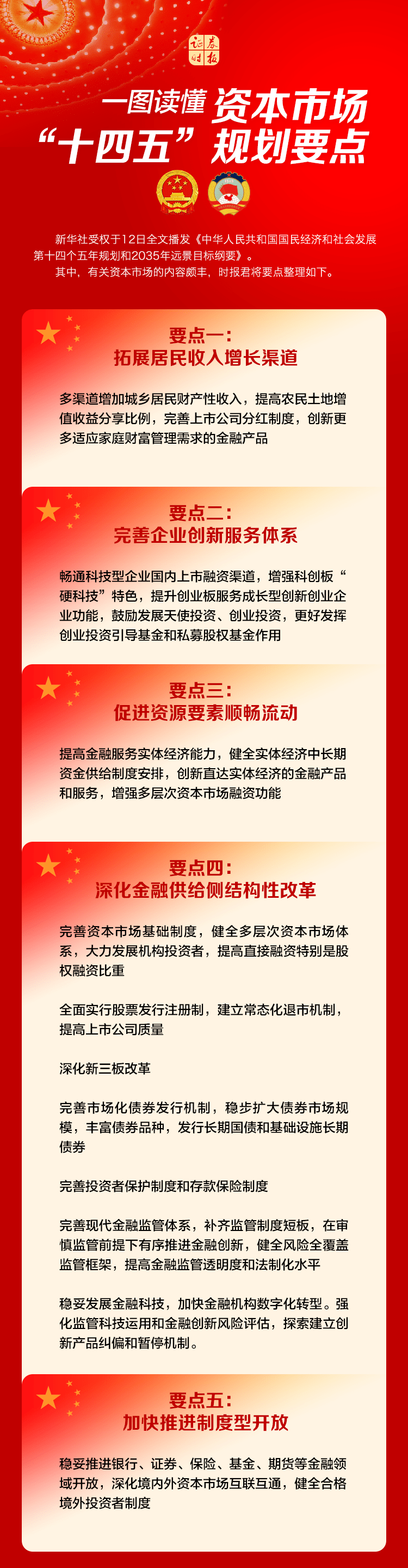 惊！我军十四五建设竟有这些神操作，收官之战让人直呼太燃了！