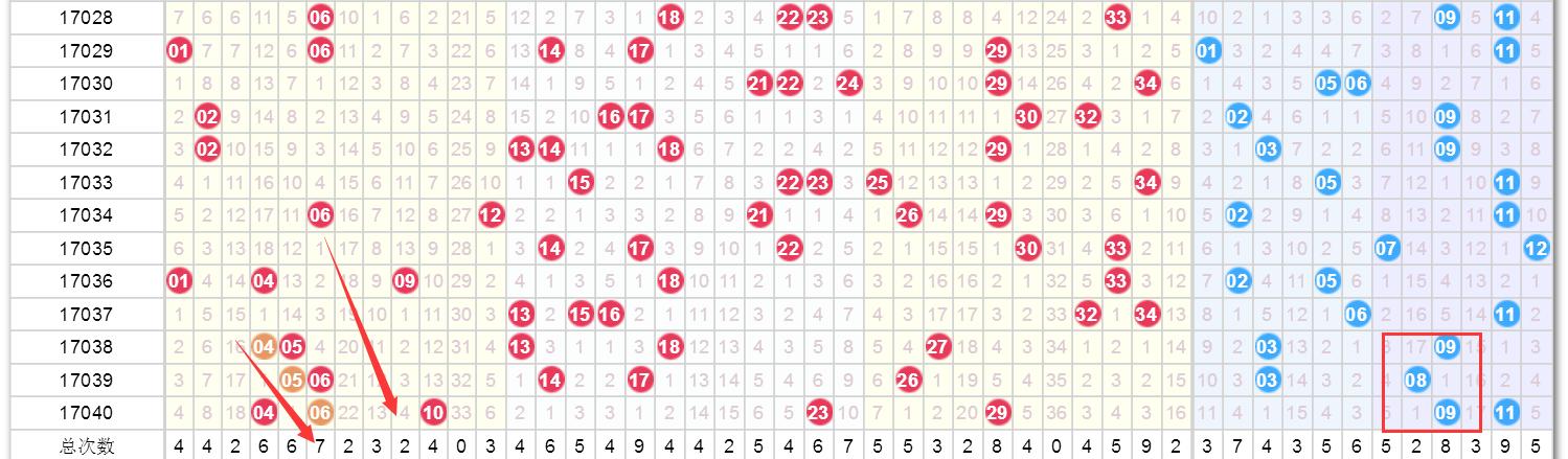 惊爆！2025年4月9日澳门开奖记录BT97.707背后竟暗藏玄机？最新市场动态揭秘让你大开眼界！