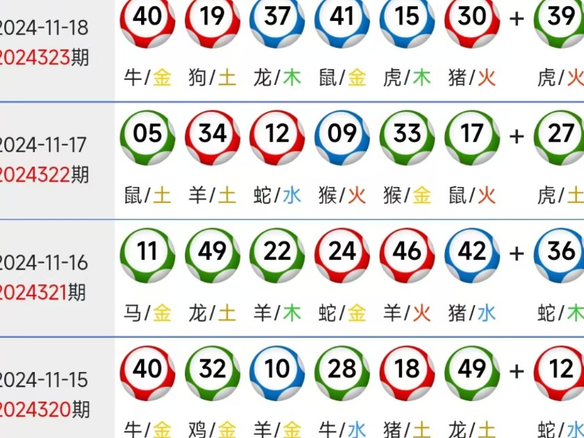 惊爆！新澳门330期开奖结果暗藏玄机，75.483优选版背后竟有如此惊天秘密！