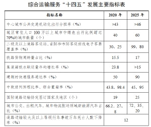 震撼揭秘！2025新奥门资料大全123期，D版43.288解锁成功之路，谁将率先突破？