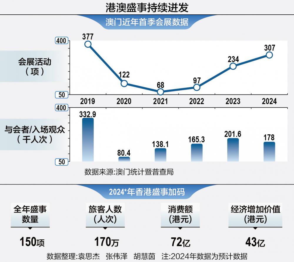 2025澳门新奥走势图揭秘，XR83.678助你轻松制定目标计划，成功就在眼前！