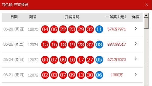 惊爆！132688ccm澳彩开奖结果最新查询曝光，内部报告揭示惊人趋势，钱包版23.897或将颠覆市场！