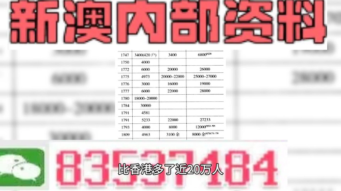 惊爆！2025新奥精准资料免费大放送！T23.225带你回归自然，解锁身心放松新境界！