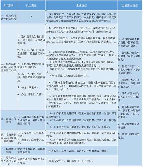 震惊！4.5天工作制悄然来袭，你的周末要被偷走了吗？