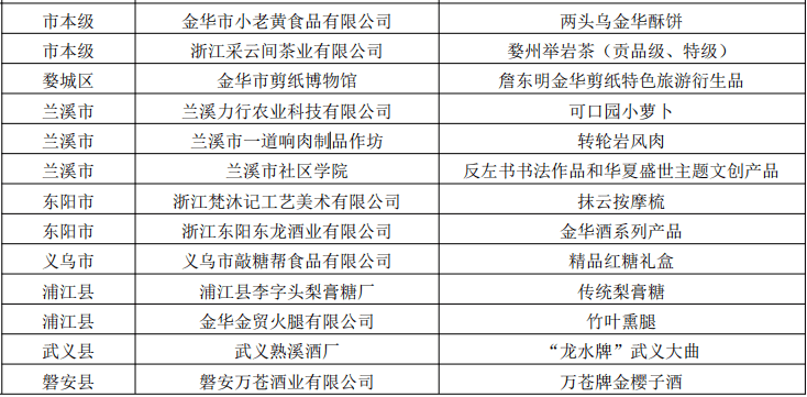 2025年3月15日 第35页