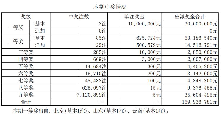 2025年3月17日 第23页