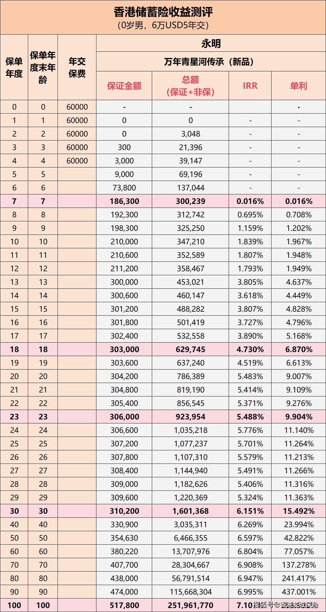 2025年3月17日 第18页