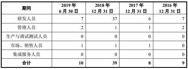 惊！深圳家庭买房竟能贷到231万？背后真相让人意想不到！