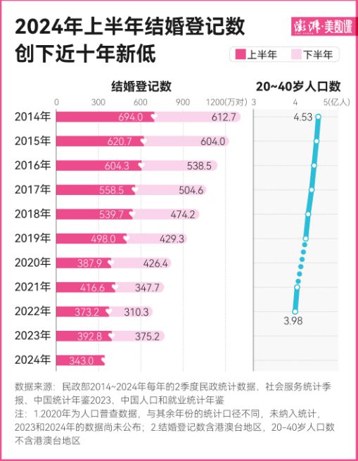 2025年3月19日 第10页