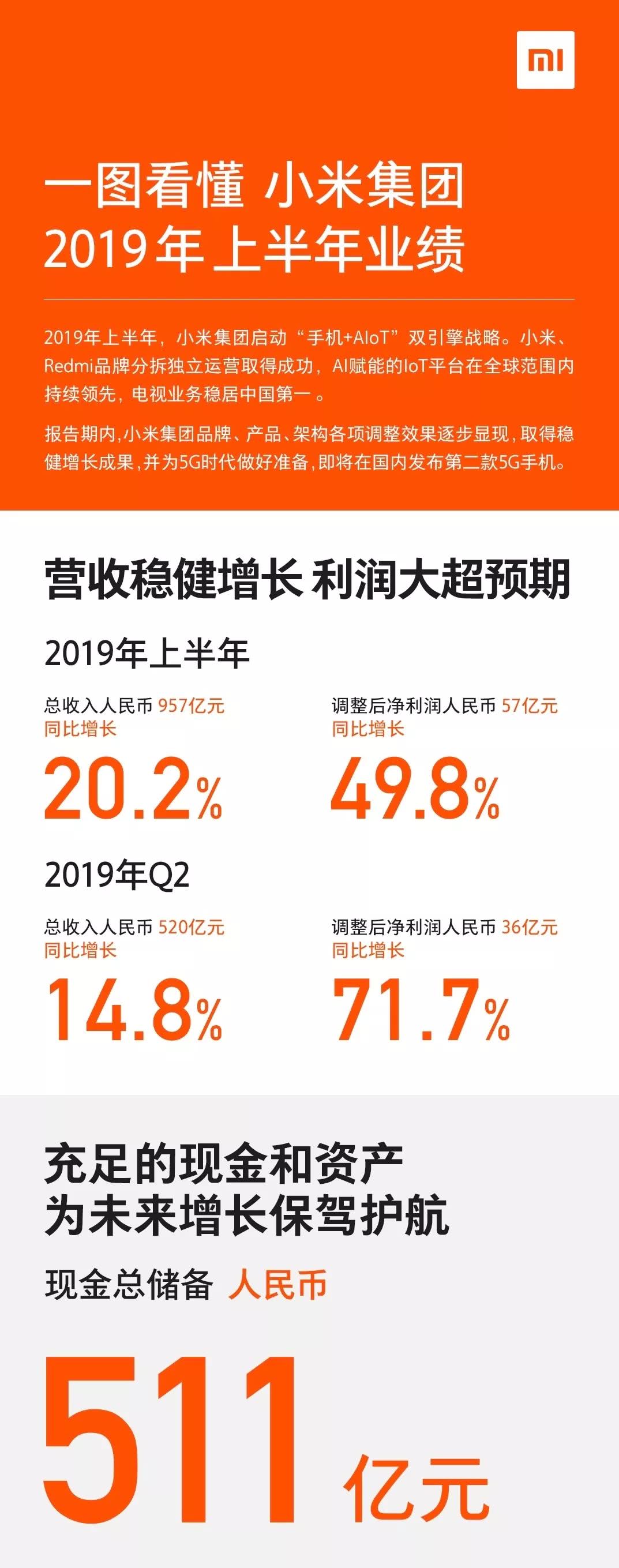 2025年3月19日 第4页