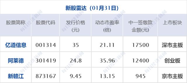 最敢生的省份也开始“抢人”了