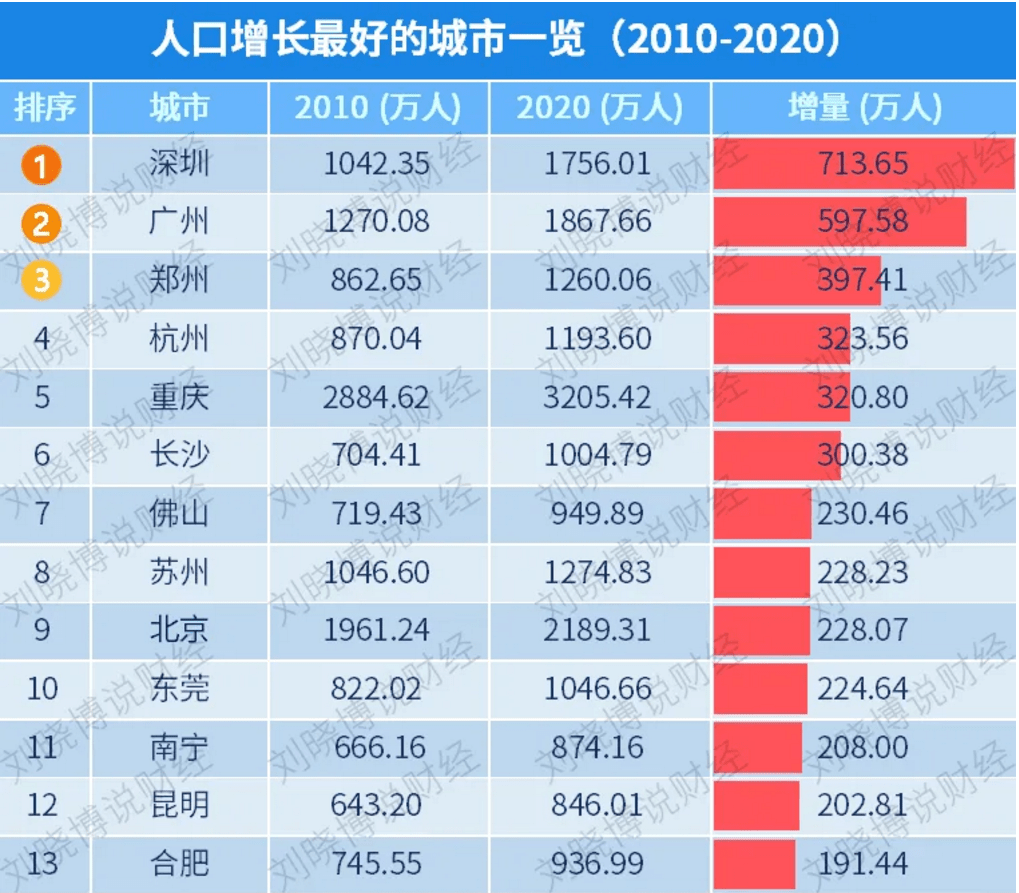 震惊！2025年新奥历史开奖结果揭晓，Deluxe59.47.81背后的秘密，拒绝内耗，如何用内心宁静改写人生？