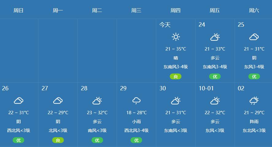 2025年3月21日 第10页