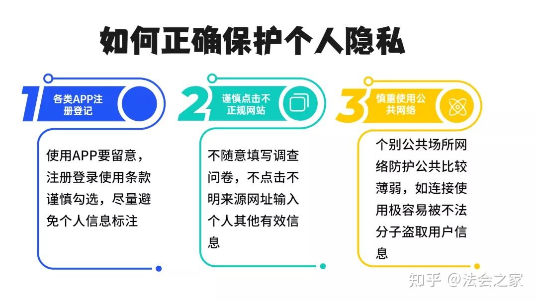 震惊！2000名博主隐私遭疯狂泄露，幕后黑手竟是他？